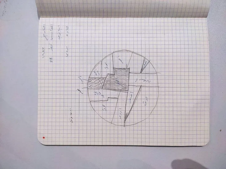 Sketch 1787