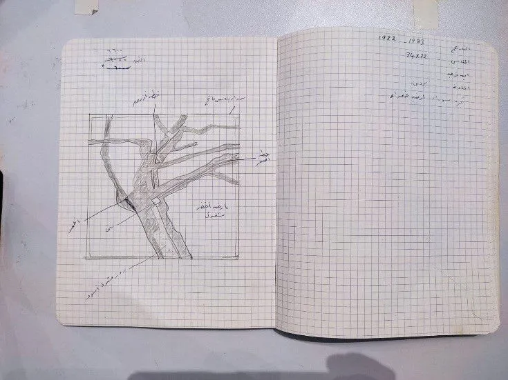 Sketch 1792