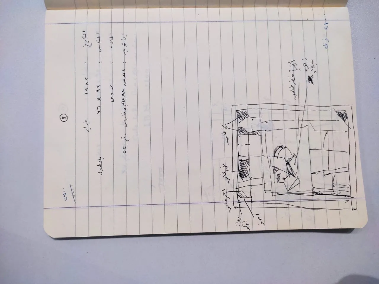 Sketch 1904