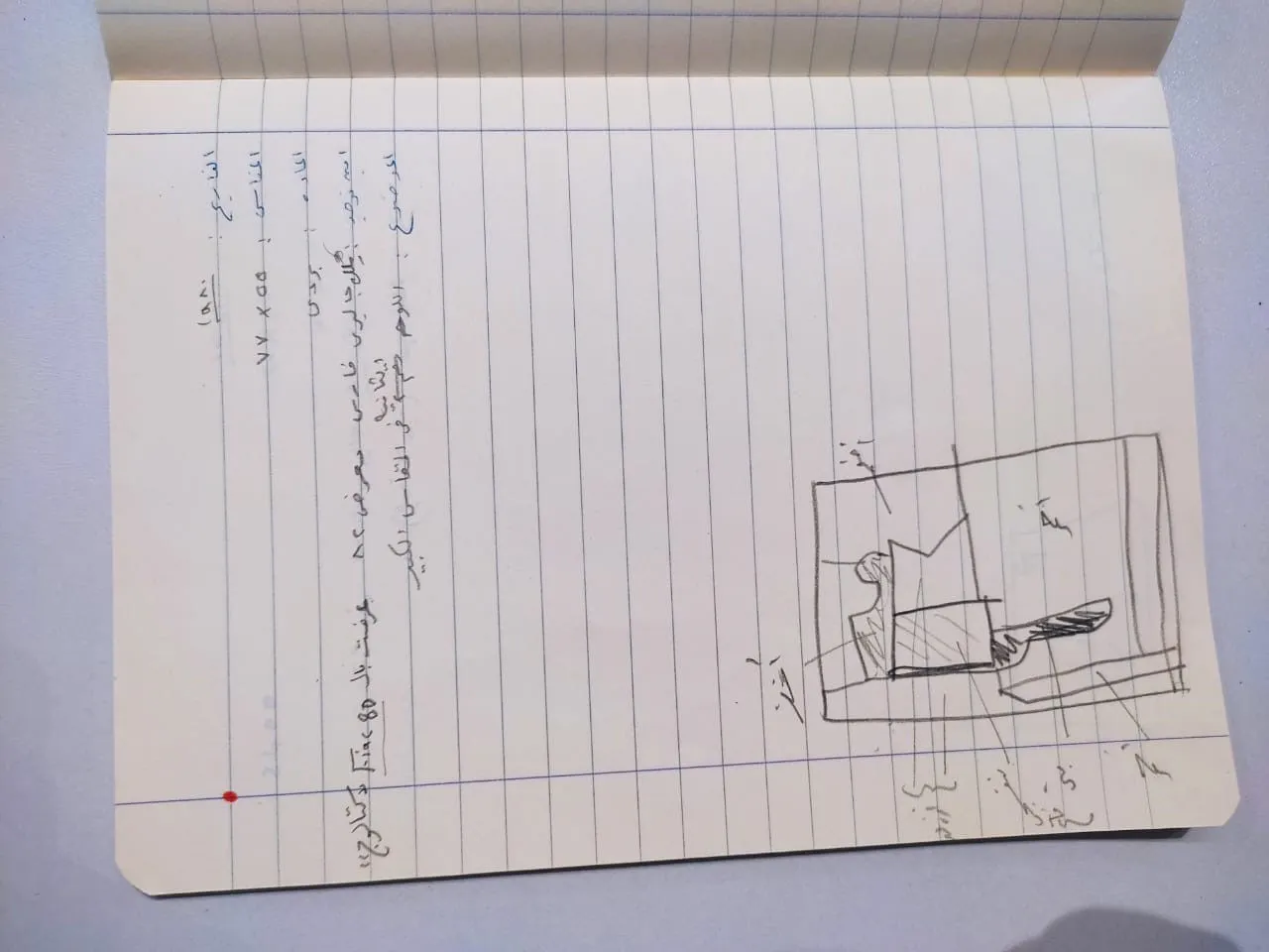 Sketch 1915