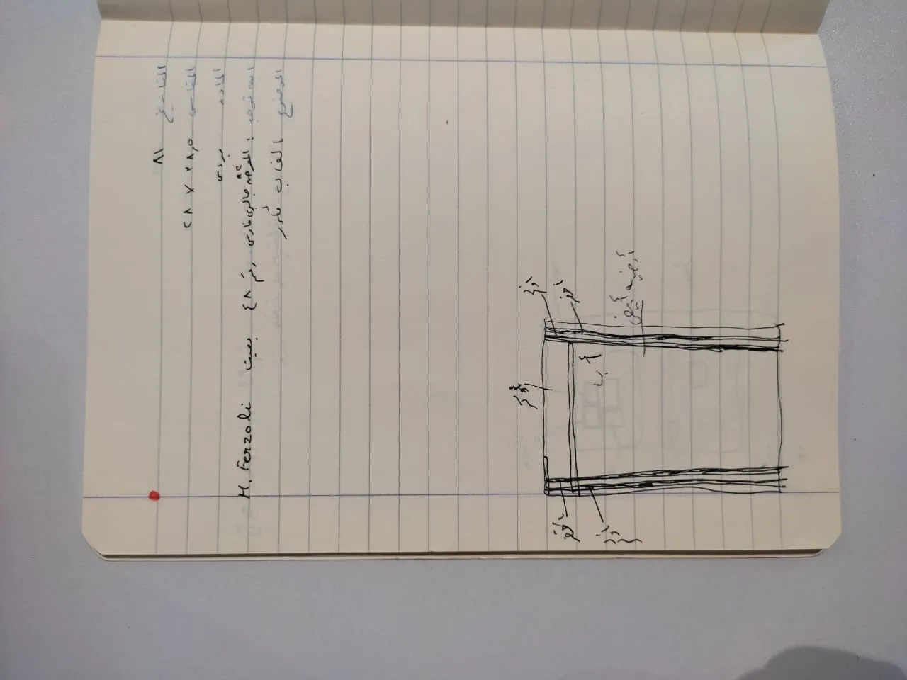 Sketch 1922
