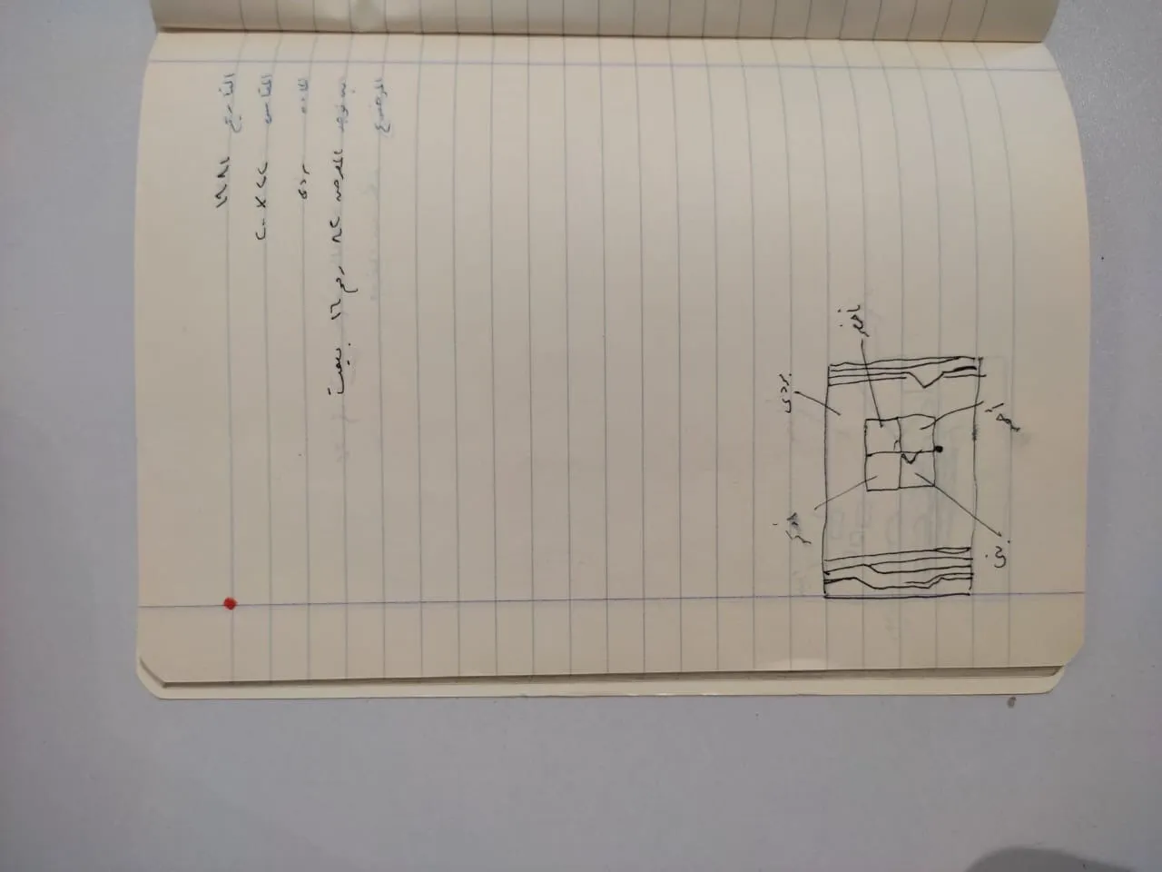 Sketch 1930