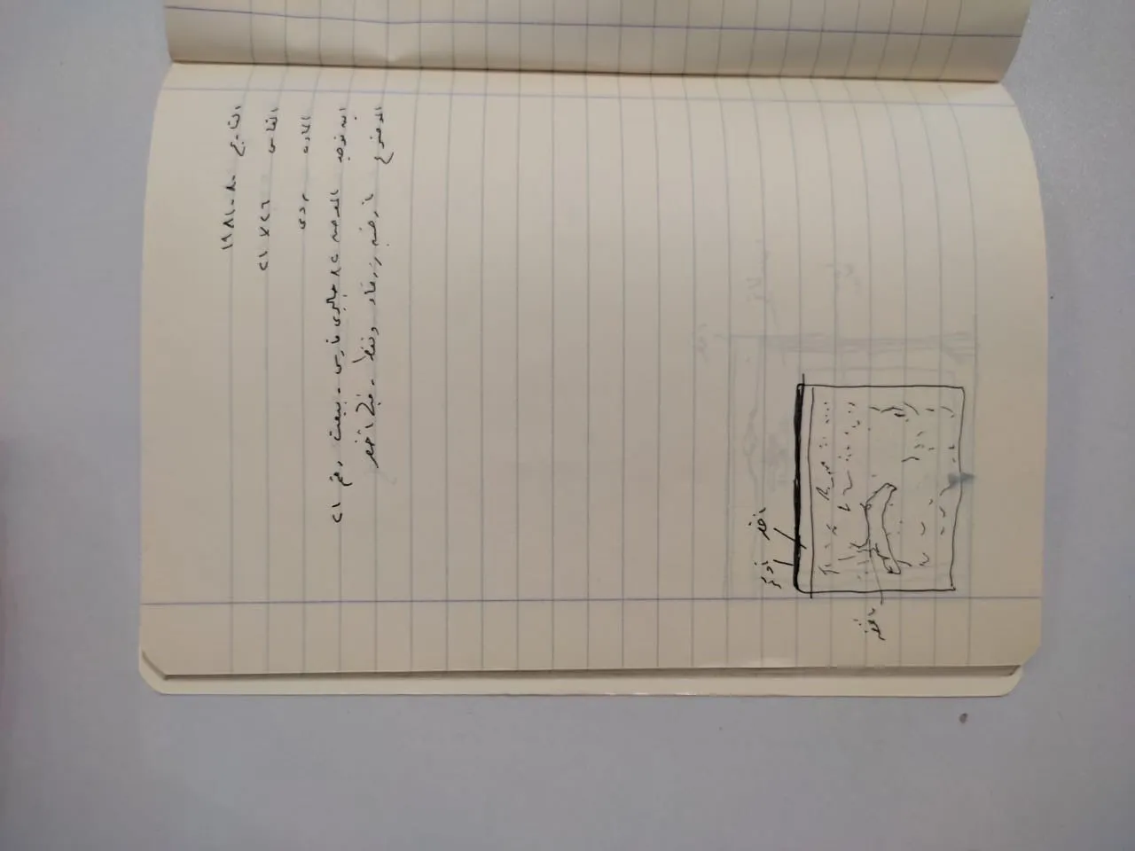 Sketch 1932