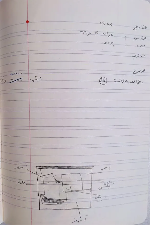 Sketch 1977